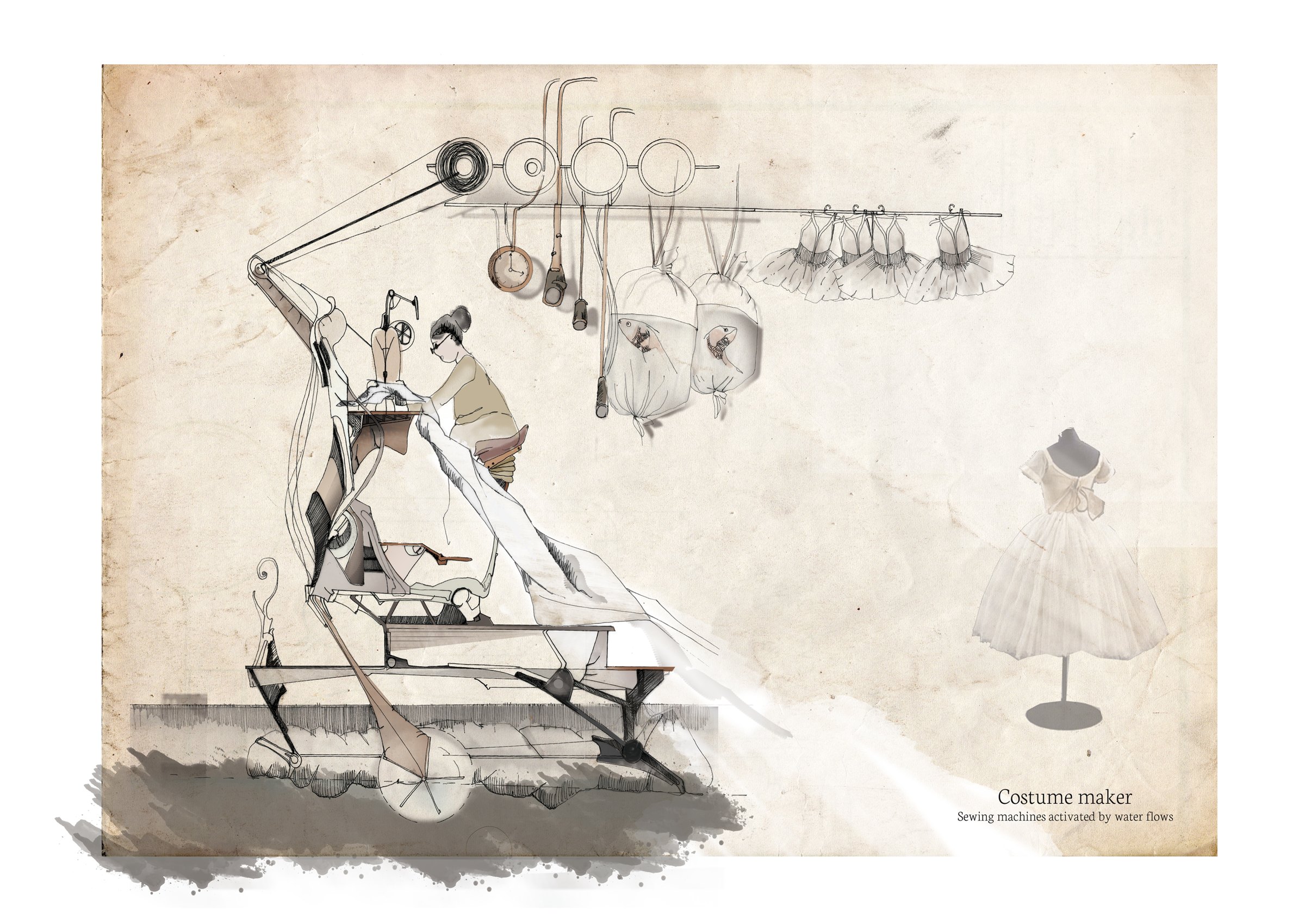 Drawing of a costume-making machine activated by water flows, with tutus hanging