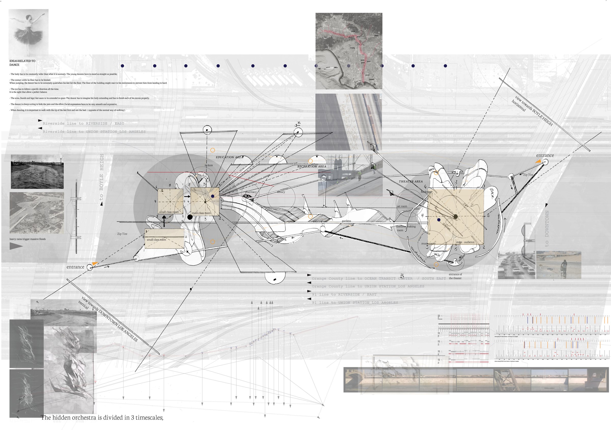 Site plan on the Los Angeles River: education, recreation and theatre areas, train lines and the three timescales